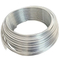 Must-See! Chinese-Made Hastelloy C2000 Coils, Unlocking New Efficient Industrial Solutions
