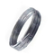 Mining Special Purpose Stainless Round Steel Seawater-Resistant Coil Pipe with Factory Price