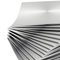 Inconel, Monel, Hastelloy and Nickel 200/201 Alloy Sheets and Strips for Demanding Application